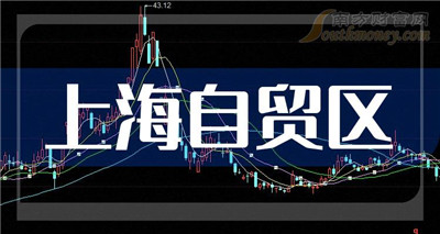 上海茶文化的独特魅力